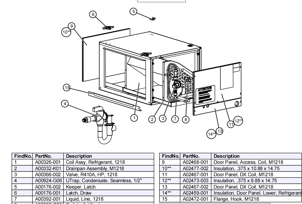 M1218CL1-E