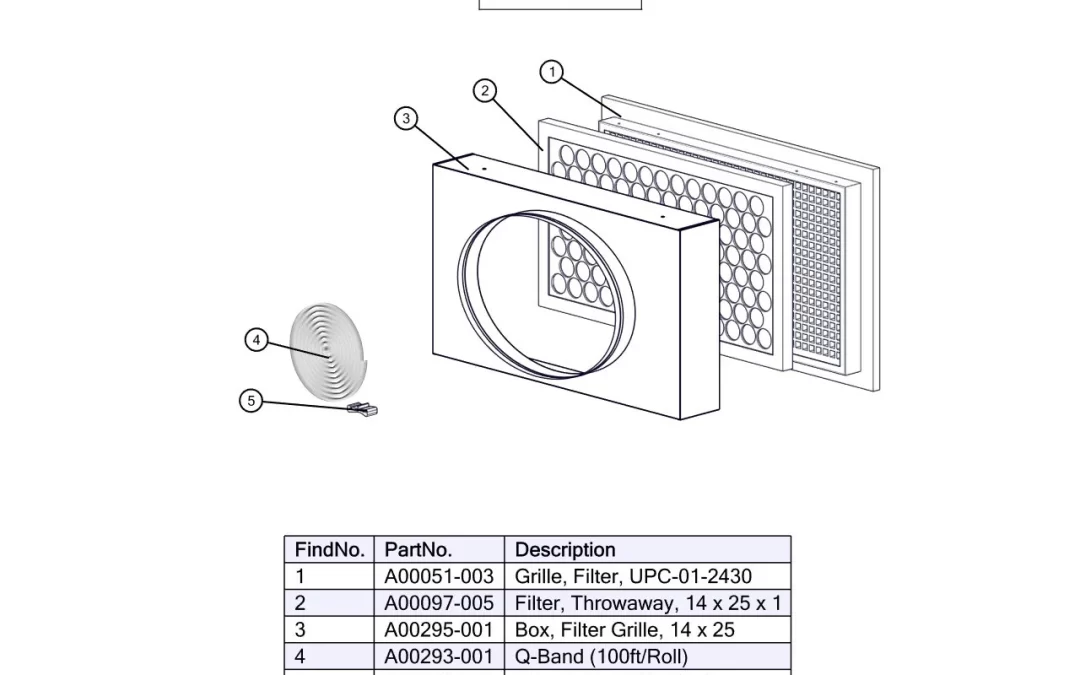 UPC-01-2430